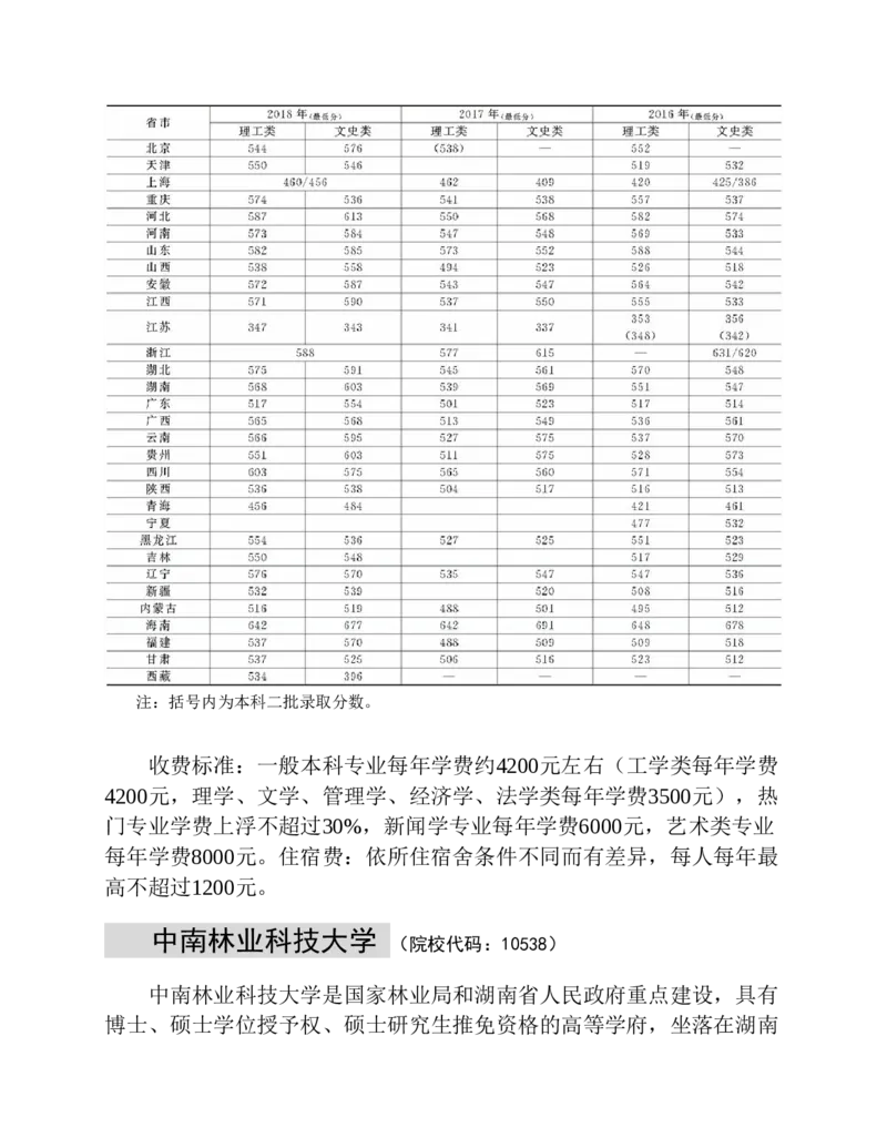 高考志愿填报手册(2019年版)_必看高考志愿填报指南课程（价值5999）_张雪峰高考志愿填报合集_张雪峰高考志愿填报必读，让孩子的每一分都不浪费!(1)_高考志愿填报购买资料