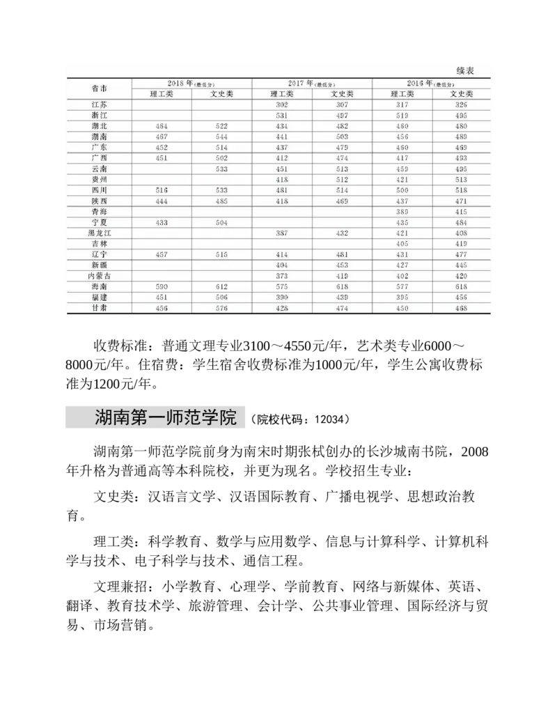 高考志愿填报手册(2019年版)_必看高考志愿填报指南课程（价值5999）_张雪峰高考志愿填报合集_张雪峰高考志愿填报必读，让孩子的每一分都不浪费!(1)_高考志愿填报购买资料