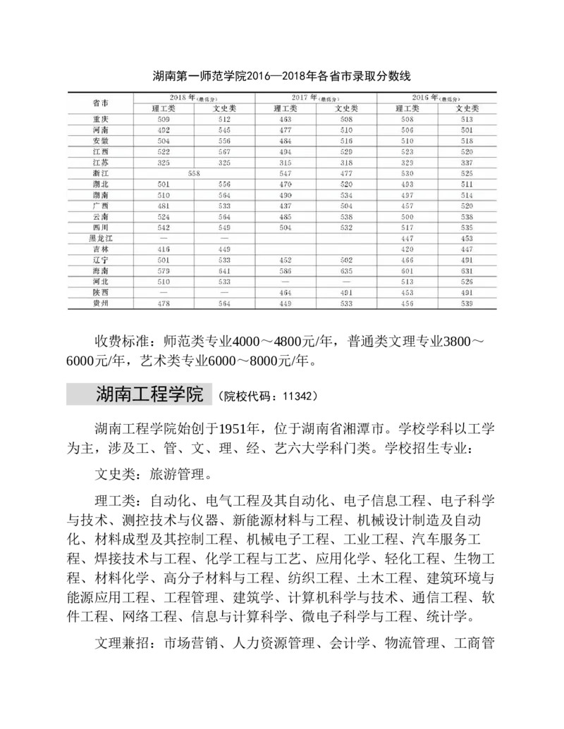 高考志愿填报手册(2019年版)_必看高考志愿填报指南课程（价值5999）_张雪峰高考志愿填报合集_张雪峰高考志愿填报必读，让孩子的每一分都不浪费!(1)_高考志愿填报购买资料