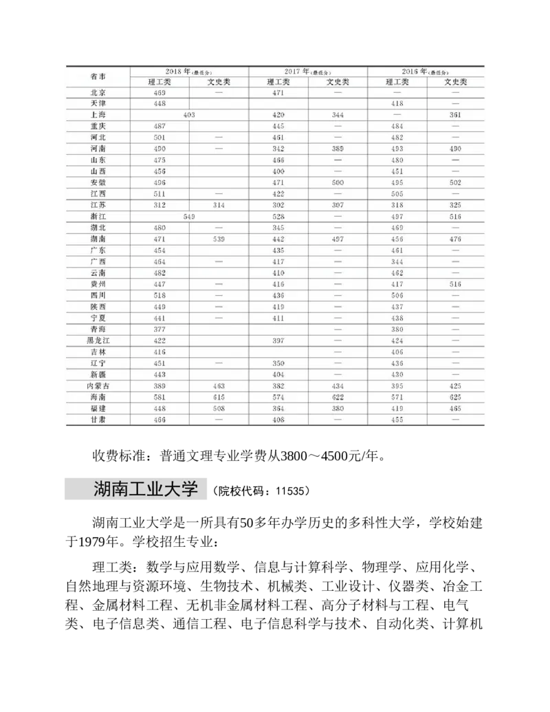 高考志愿填报手册(2019年版)_必看高考志愿填报指南课程（价值5999）_张雪峰高考志愿填报合集_张雪峰高考志愿填报必读，让孩子的每一分都不浪费!(1)_高考志愿填报购买资料