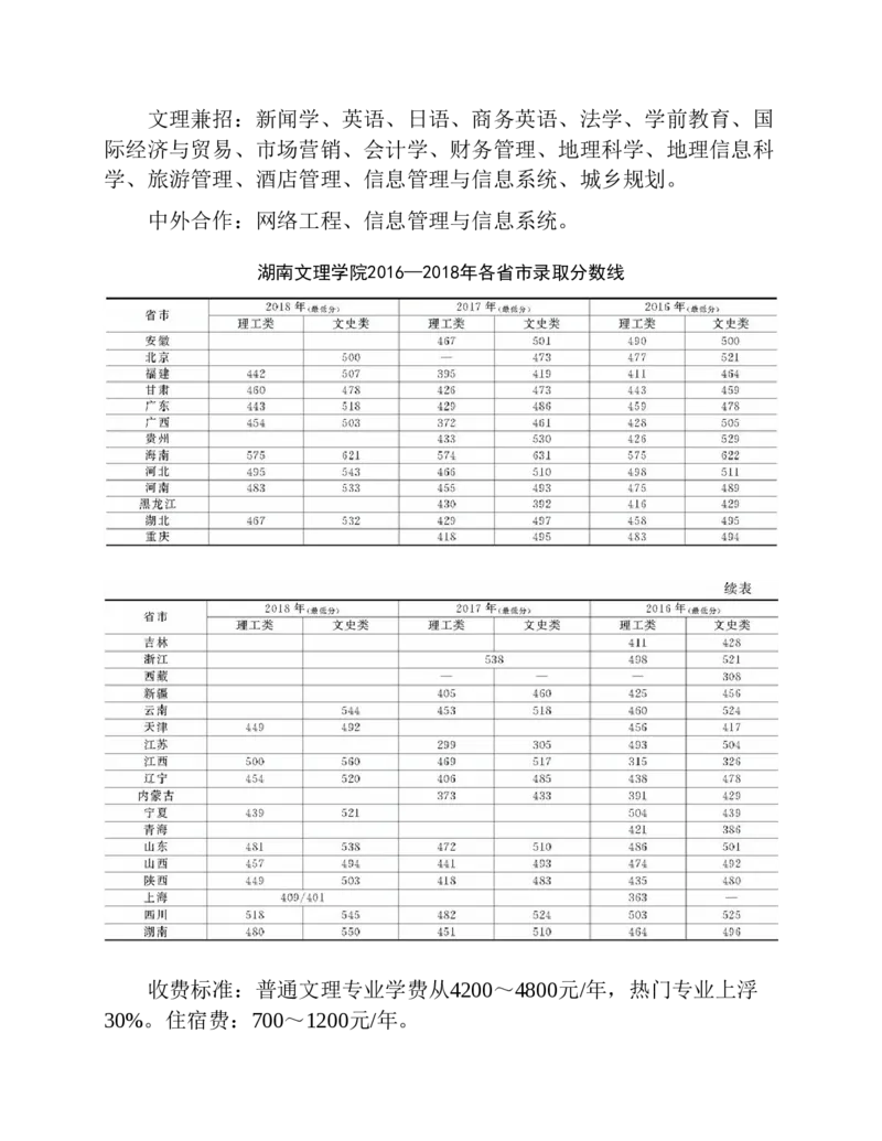 高考志愿填报手册(2019年版)_必看高考志愿填报指南课程（价值5999）_张雪峰高考志愿填报合集_张雪峰高考志愿填报必读，让孩子的每一分都不浪费!(1)_高考志愿填报购买资料