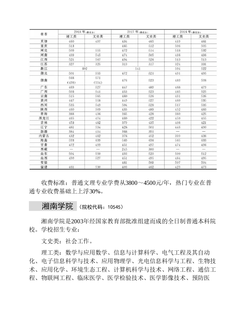 高考志愿填报手册(2019年版)_必看高考志愿填报指南课程（价值5999）_张雪峰高考志愿填报合集_张雪峰高考志愿填报必读，让孩子的每一分都不浪费!(1)_高考志愿填报购买资料