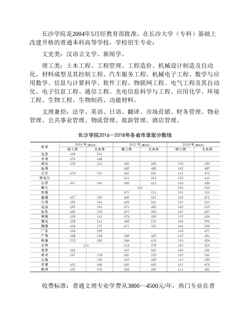 高考志愿填报手册(2019年版)_必看高考志愿填报指南课程（价值5999）_张雪峰高考志愿填报合集_张雪峰高考志愿填报必读，让孩子的每一分都不浪费!(1)_高考志愿填报购买资料