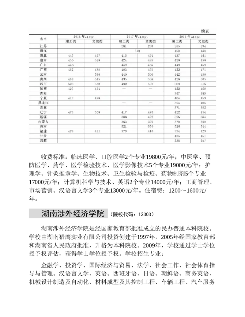 高考志愿填报手册(2019年版)_必看高考志愿填报指南课程（价值5999）_张雪峰高考志愿填报合集_张雪峰高考志愿填报必读，让孩子的每一分都不浪费!(1)_高考志愿填报购买资料