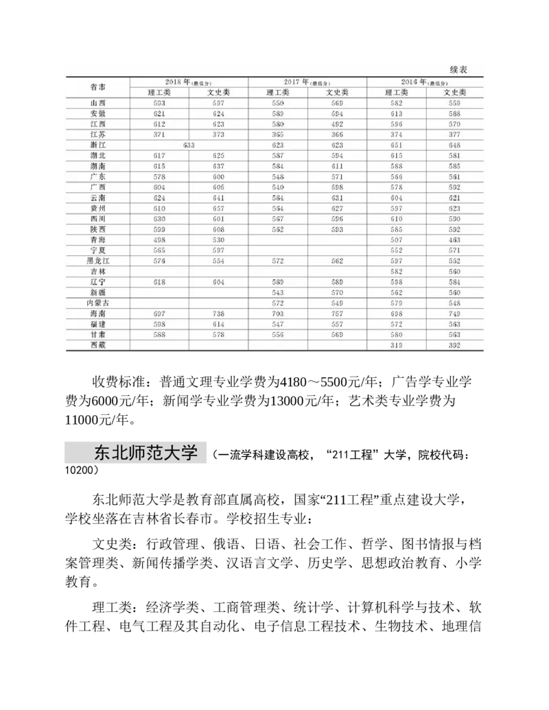 高考志愿填报手册(2019年版)_必看高考志愿填报指南课程（价值5999）_张雪峰高考志愿填报合集_张雪峰高考志愿填报必读，让孩子的每一分都不浪费!(1)_高考志愿填报购买资料