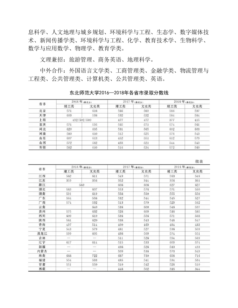 高考志愿填报手册(2019年版)_必看高考志愿填报指南课程（价值5999）_张雪峰高考志愿填报合集_张雪峰高考志愿填报必读，让孩子的每一分都不浪费!(1)_高考志愿填报购买资料
