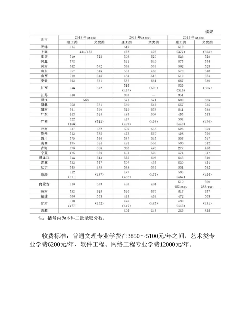高考志愿填报手册(2019年版)_必看高考志愿填报指南课程（价值5999）_张雪峰高考志愿填报合集_张雪峰高考志愿填报必读，让孩子的每一分都不浪费!(1)_高考志愿填报购买资料