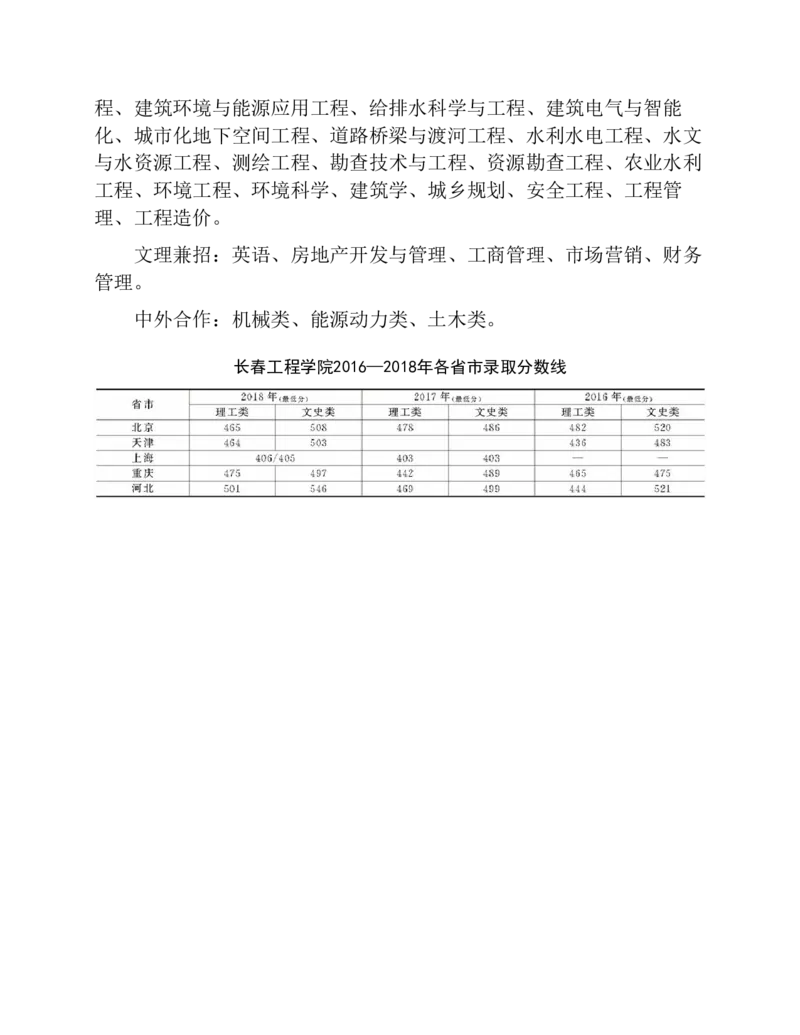 高考志愿填报手册(2019年版)_必看高考志愿填报指南课程（价值5999）_张雪峰高考志愿填报合集_张雪峰高考志愿填报必读，让孩子的每一分都不浪费!(1)_高考志愿填报购买资料