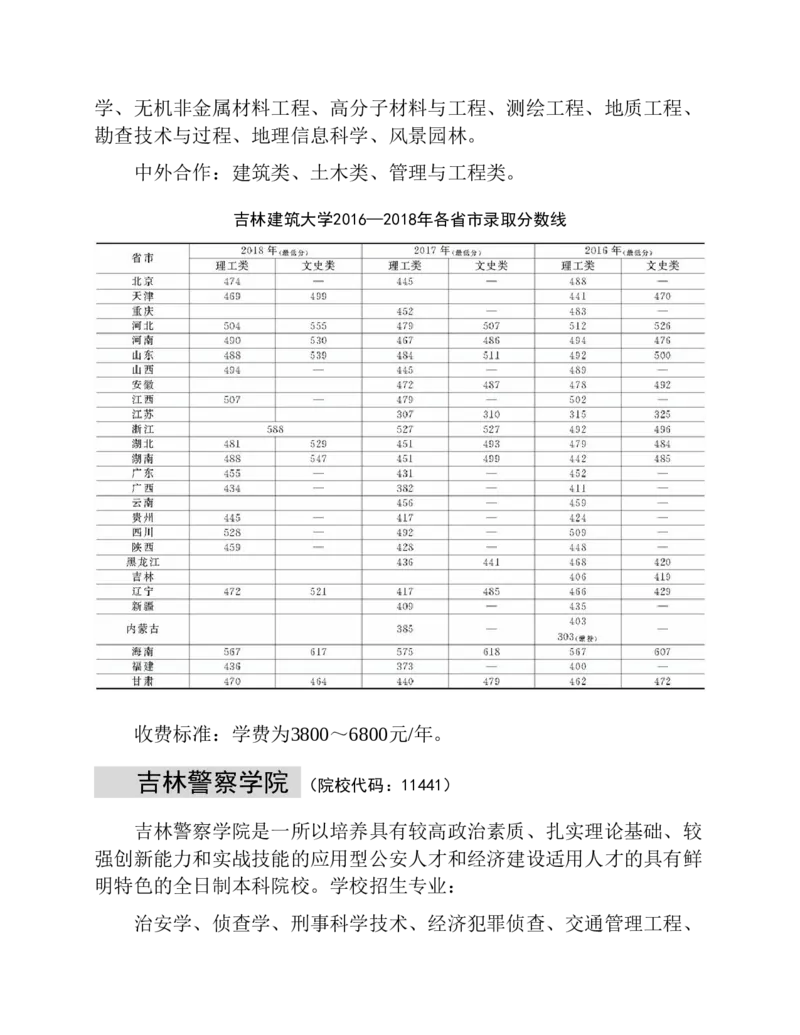 高考志愿填报手册(2019年版)_必看高考志愿填报指南课程（价值5999）_张雪峰高考志愿填报合集_张雪峰高考志愿填报必读，让孩子的每一分都不浪费!(1)_高考志愿填报购买资料