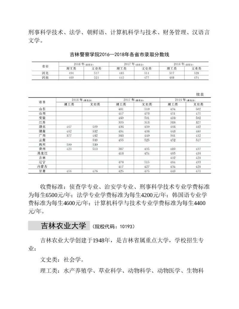 高考志愿填报手册(2019年版)_必看高考志愿填报指南课程（价值5999）_张雪峰高考志愿填报合集_张雪峰高考志愿填报必读，让孩子的每一分都不浪费!(1)_高考志愿填报购买资料