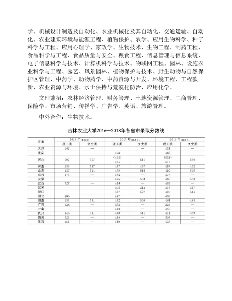 高考志愿填报手册(2019年版)_必看高考志愿填报指南课程（价值5999）_张雪峰高考志愿填报合集_张雪峰高考志愿填报必读，让孩子的每一分都不浪费!(1)_高考志愿填报购买资料