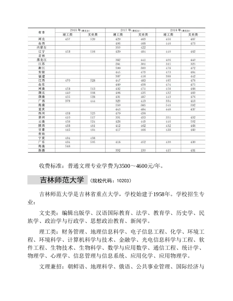 高考志愿填报手册(2019年版)_必看高考志愿填报指南课程（价值5999）_张雪峰高考志愿填报合集_张雪峰高考志愿填报必读，让孩子的每一分都不浪费!(1)_高考志愿填报购买资料