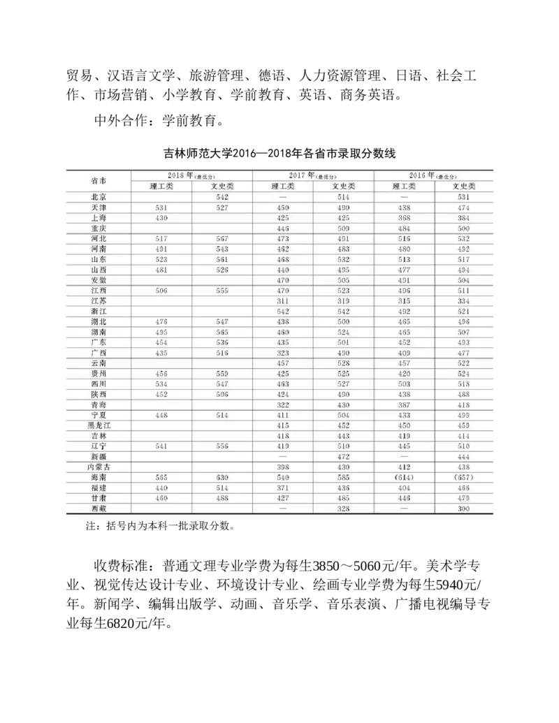 高考志愿填报手册(2019年版)_必看高考志愿填报指南课程（价值5999）_张雪峰高考志愿填报合集_张雪峰高考志愿填报必读，让孩子的每一分都不浪费!(1)_高考志愿填报购买资料