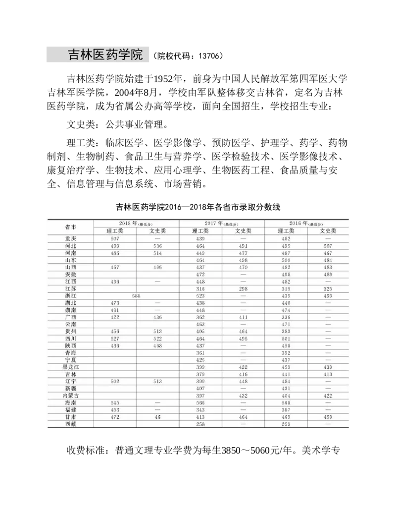 高考志愿填报手册(2019年版)_必看高考志愿填报指南课程（价值5999）_张雪峰高考志愿填报合集_张雪峰高考志愿填报必读，让孩子的每一分都不浪费!(1)_高考志愿填报购买资料