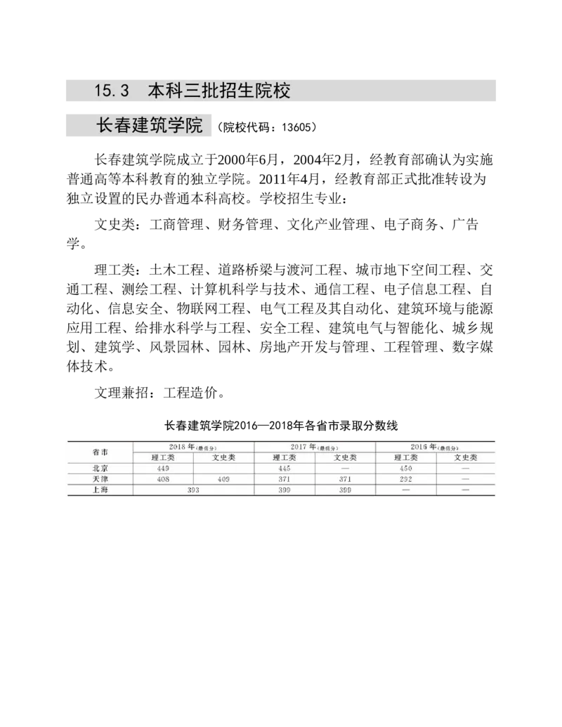 高考志愿填报手册(2019年版)_必看高考志愿填报指南课程（价值5999）_张雪峰高考志愿填报合集_张雪峰高考志愿填报必读，让孩子的每一分都不浪费!(1)_高考志愿填报购买资料
