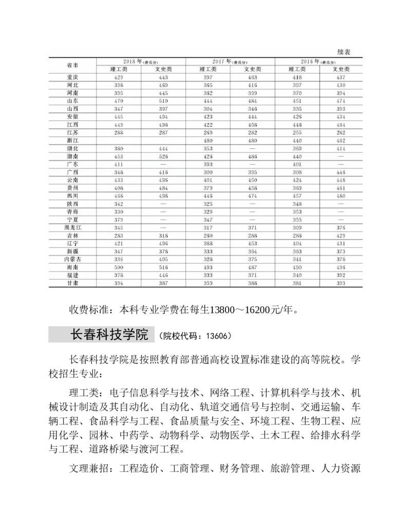 高考志愿填报手册(2019年版)_必看高考志愿填报指南课程（价值5999）_张雪峰高考志愿填报合集_张雪峰高考志愿填报必读，让孩子的每一分都不浪费!(1)_高考志愿填报购买资料