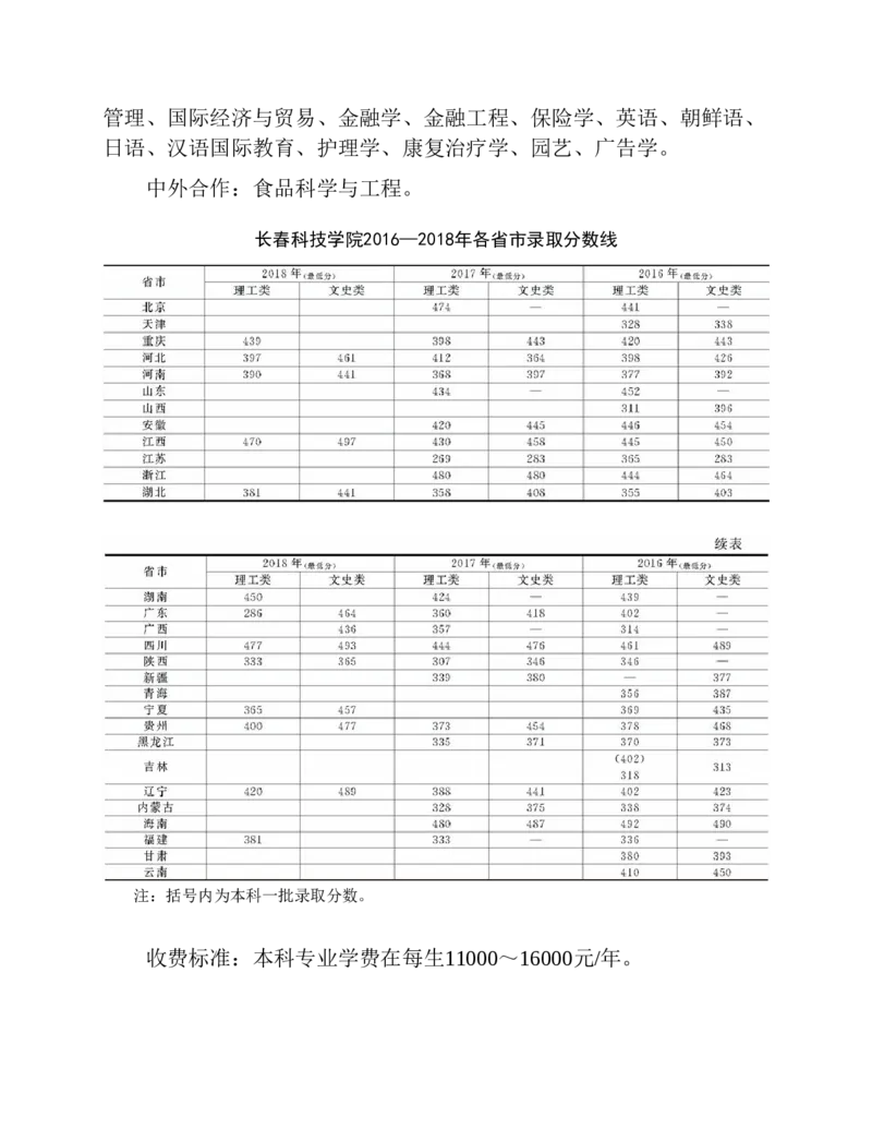 高考志愿填报手册(2019年版)_必看高考志愿填报指南课程（价值5999）_张雪峰高考志愿填报合集_张雪峰高考志愿填报必读，让孩子的每一分都不浪费!(1)_高考志愿填报购买资料