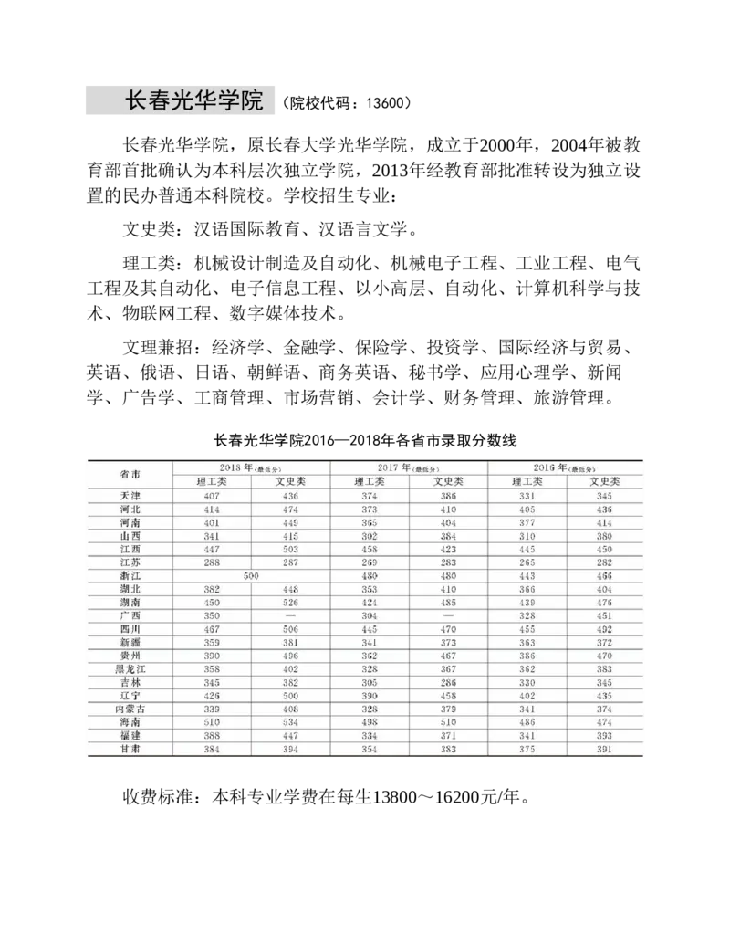 高考志愿填报手册(2019年版)_必看高考志愿填报指南课程（价值5999）_张雪峰高考志愿填报合集_张雪峰高考志愿填报必读，让孩子的每一分都不浪费!(1)_高考志愿填报购买资料
