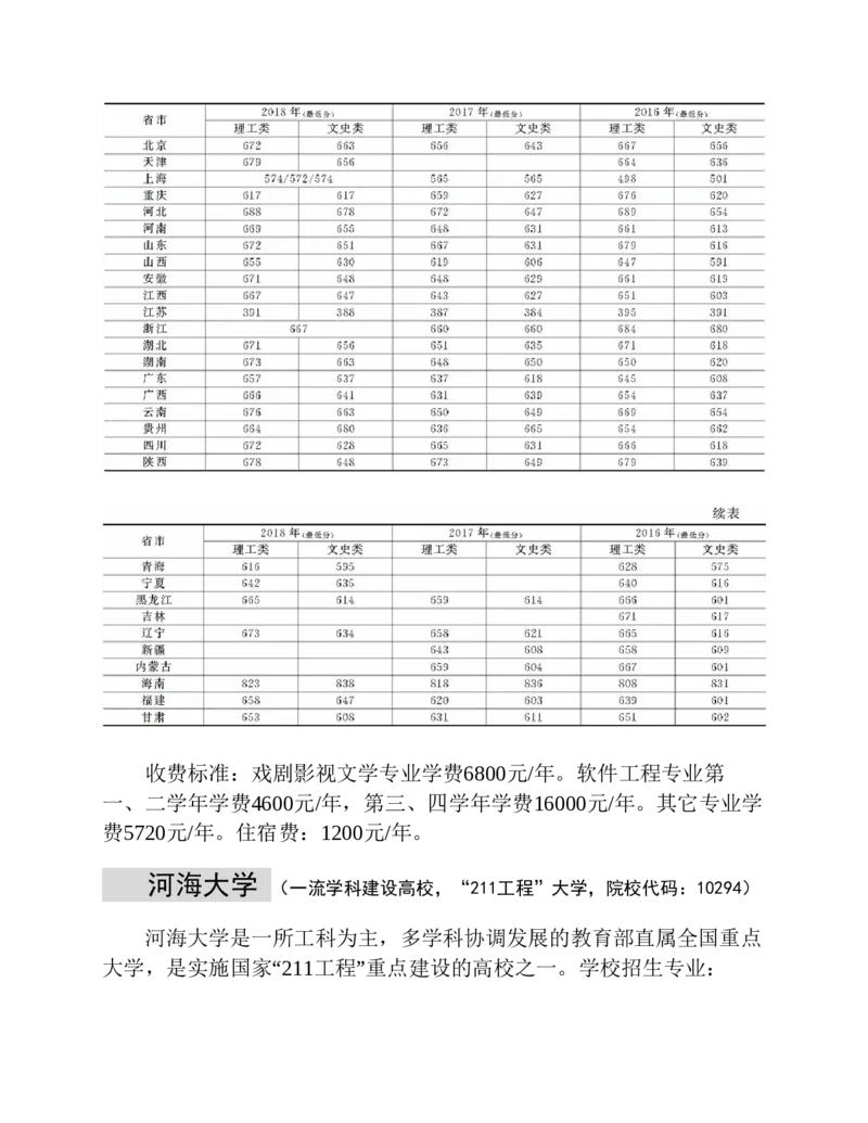 高考志愿填报手册(2019年版)_必看高考志愿填报指南课程（价值5999）_张雪峰高考志愿填报合集_张雪峰高考志愿填报必读，让孩子的每一分都不浪费!(1)_高考志愿填报购买资料