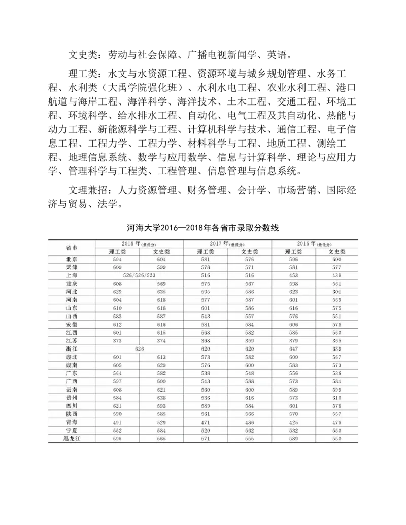 高考志愿填报手册(2019年版)_必看高考志愿填报指南课程（价值5999）_张雪峰高考志愿填报合集_张雪峰高考志愿填报必读，让孩子的每一分都不浪费!(1)_高考志愿填报购买资料