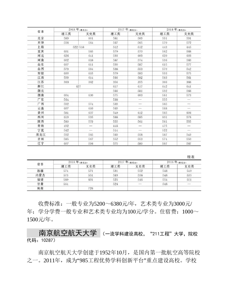 高考志愿填报手册(2019年版)_必看高考志愿填报指南课程（价值5999）_张雪峰高考志愿填报合集_张雪峰高考志愿填报必读，让孩子的每一分都不浪费!(1)_高考志愿填报购买资料