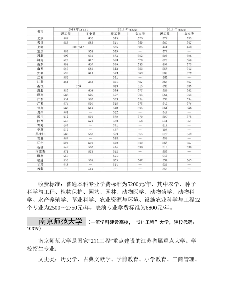 高考志愿填报手册(2019年版)_必看高考志愿填报指南课程（价值5999）_张雪峰高考志愿填报合集_张雪峰高考志愿填报必读，让孩子的每一分都不浪费!(1)_高考志愿填报购买资料