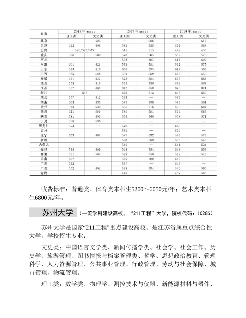 高考志愿填报手册(2019年版)_必看高考志愿填报指南课程（价值5999）_张雪峰高考志愿填报合集_张雪峰高考志愿填报必读，让孩子的每一分都不浪费!(1)_高考志愿填报购买资料