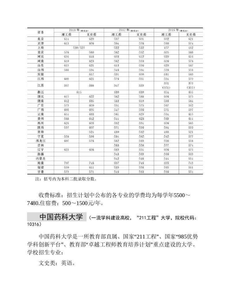 高考志愿填报手册(2019年版)_必看高考志愿填报指南课程（价值5999）_张雪峰高考志愿填报合集_张雪峰高考志愿填报必读，让孩子的每一分都不浪费!(1)_高考志愿填报购买资料