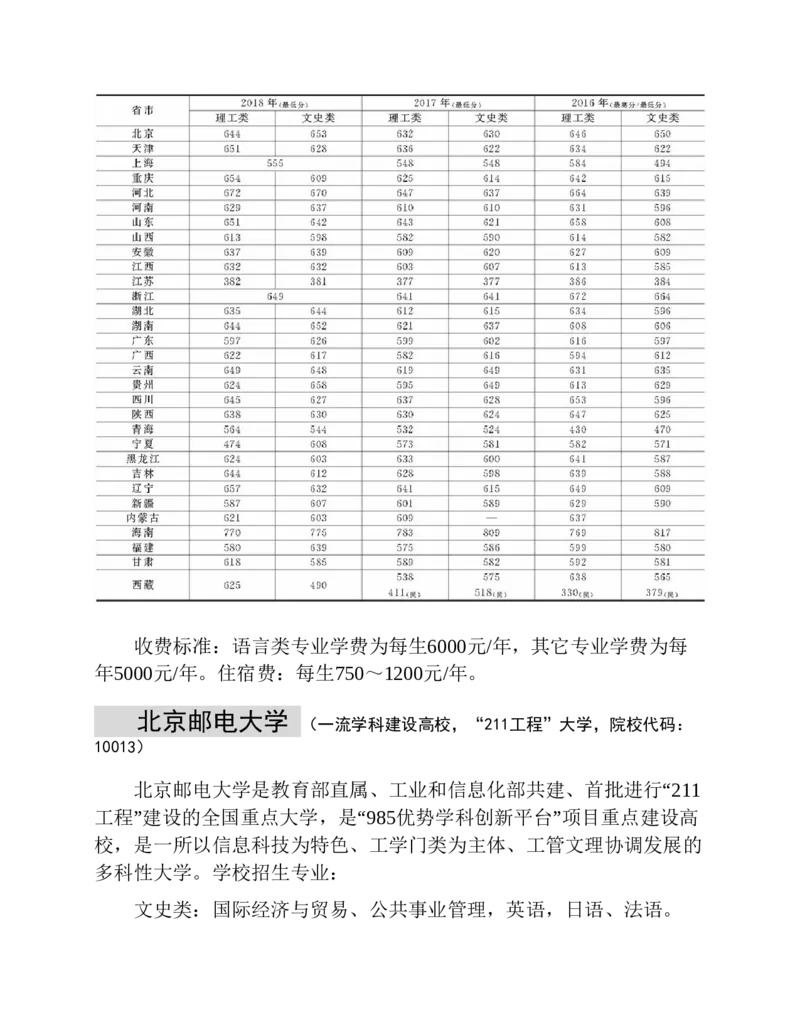 高考志愿填报手册(2019年版)_必看高考志愿填报指南课程（价值5999）_张雪峰高考志愿填报合集_张雪峰高考志愿填报必读，让孩子的每一分都不浪费!(1)_高考志愿填报购买资料
