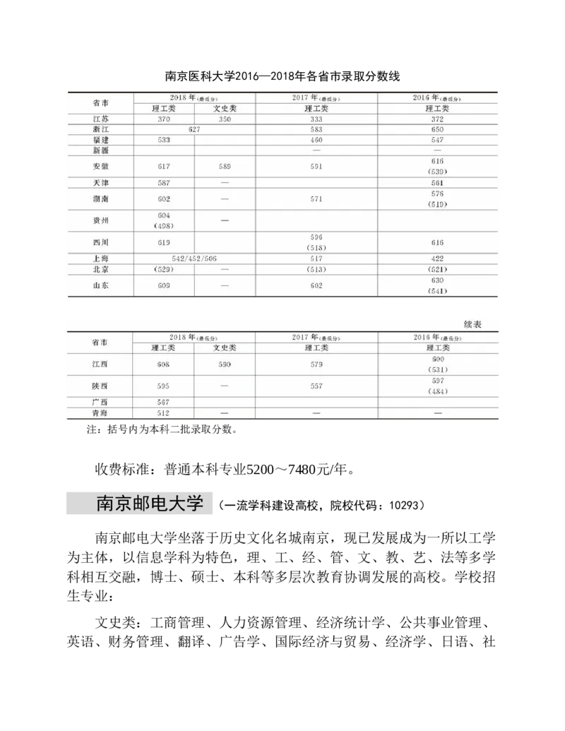 高考志愿填报手册(2019年版)_必看高考志愿填报指南课程（价值5999）_张雪峰高考志愿填报合集_张雪峰高考志愿填报必读，让孩子的每一分都不浪费!(1)_高考志愿填报购买资料