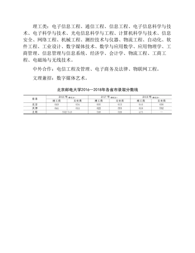 高考志愿填报手册(2019年版)_必看高考志愿填报指南课程（价值5999）_张雪峰高考志愿填报合集_张雪峰高考志愿填报必读，让孩子的每一分都不浪费!(1)_高考志愿填报购买资料