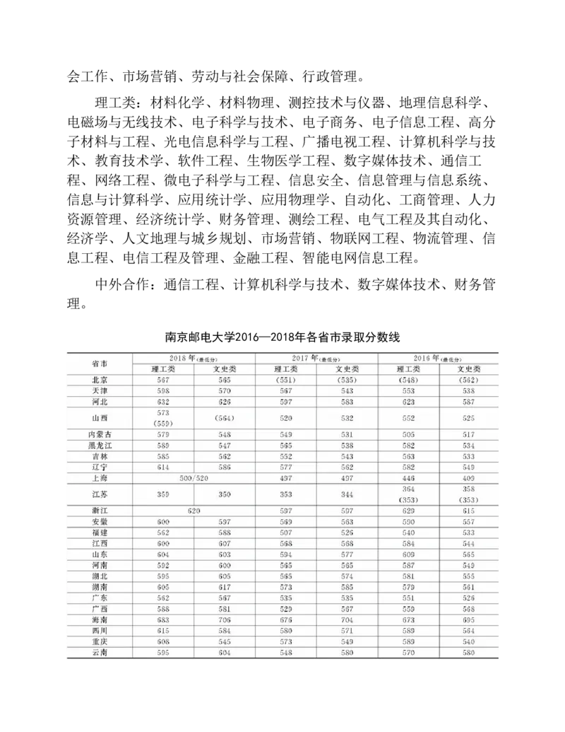 高考志愿填报手册(2019年版)_必看高考志愿填报指南课程（价值5999）_张雪峰高考志愿填报合集_张雪峰高考志愿填报必读，让孩子的每一分都不浪费!(1)_高考志愿填报购买资料