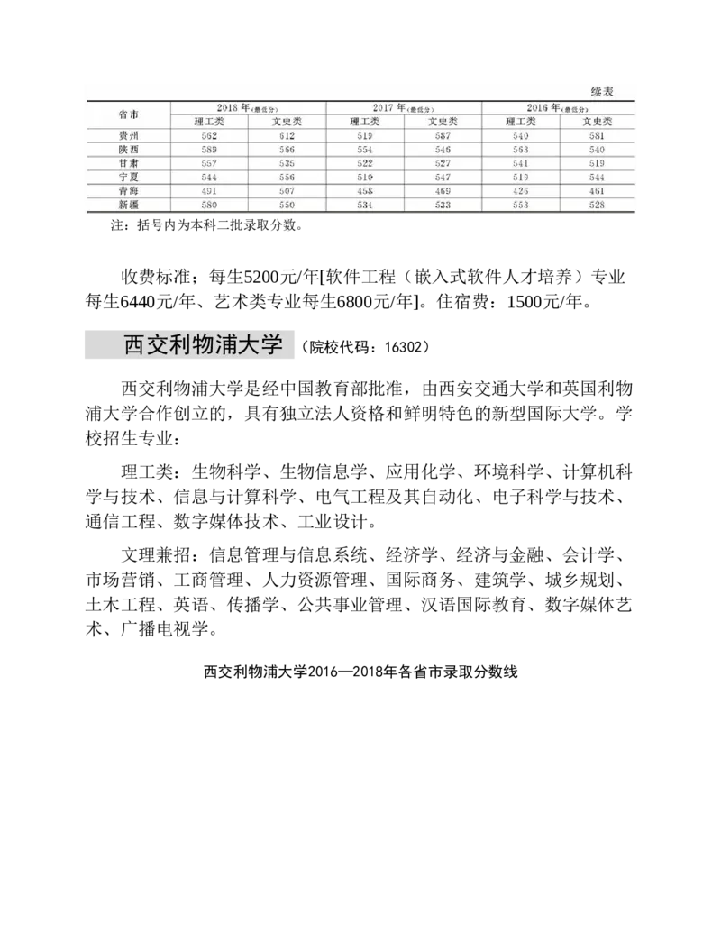 高考志愿填报手册(2019年版)_必看高考志愿填报指南课程（价值5999）_张雪峰高考志愿填报合集_张雪峰高考志愿填报必读，让孩子的每一分都不浪费!(1)_高考志愿填报购买资料