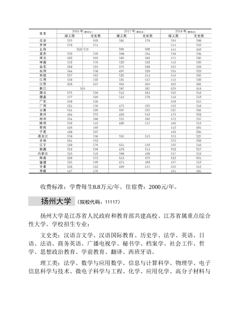 高考志愿填报手册(2019年版)_必看高考志愿填报指南课程（价值5999）_张雪峰高考志愿填报合集_张雪峰高考志愿填报必读，让孩子的每一分都不浪费!(1)_高考志愿填报购买资料