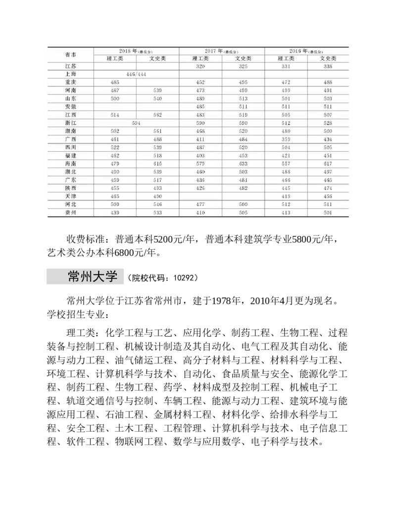 高考志愿填报手册(2019年版)_必看高考志愿填报指南课程（价值5999）_张雪峰高考志愿填报合集_张雪峰高考志愿填报必读，让孩子的每一分都不浪费!(1)_高考志愿填报购买资料