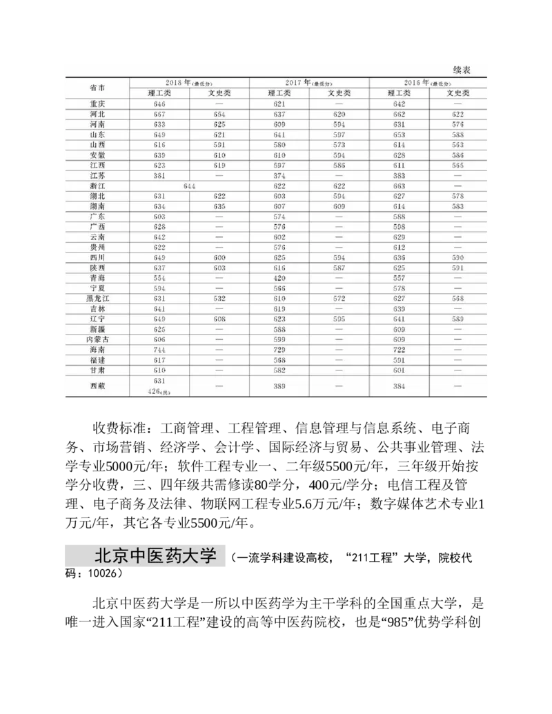 高考志愿填报手册(2019年版)_必看高考志愿填报指南课程（价值5999）_张雪峰高考志愿填报合集_张雪峰高考志愿填报必读，让孩子的每一分都不浪费!(1)_高考志愿填报购买资料