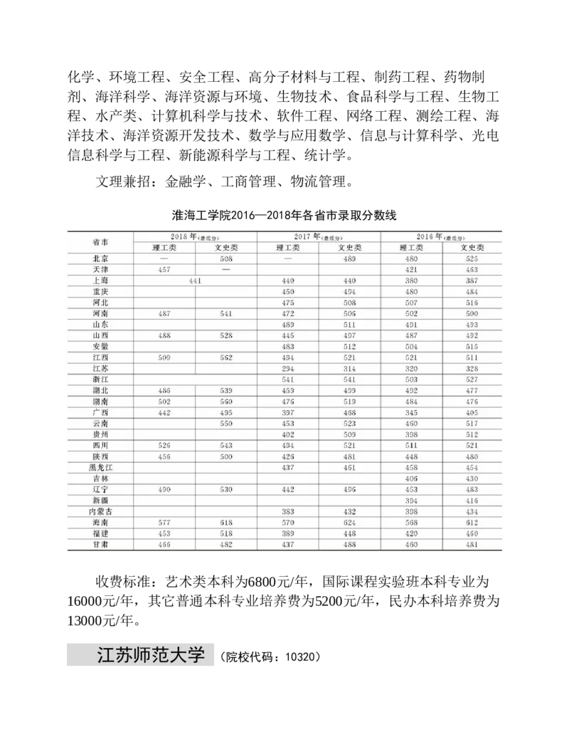 高考志愿填报手册(2019年版)_必看高考志愿填报指南课程（价值5999）_张雪峰高考志愿填报合集_张雪峰高考志愿填报必读，让孩子的每一分都不浪费!(1)_高考志愿填报购买资料