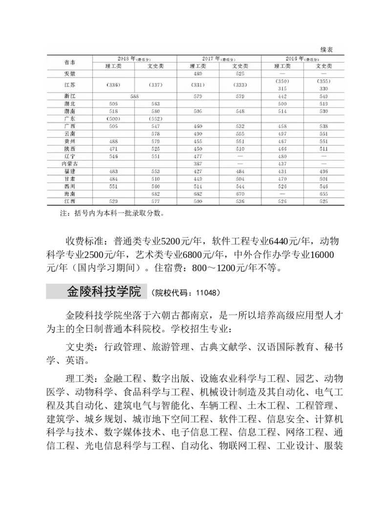 高考志愿填报手册(2019年版)_必看高考志愿填报指南课程（价值5999）_张雪峰高考志愿填报合集_张雪峰高考志愿填报必读，让孩子的每一分都不浪费!(1)_高考志愿填报购买资料