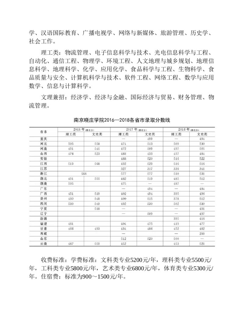 高考志愿填报手册(2019年版)_必看高考志愿填报指南课程（价值5999）_张雪峰高考志愿填报合集_张雪峰高考志愿填报必读，让孩子的每一分都不浪费!(1)_高考志愿填报购买资料