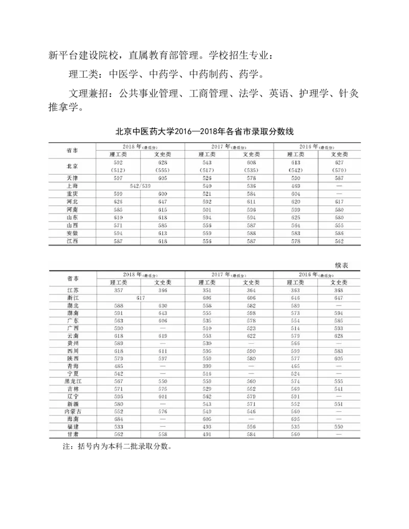 高考志愿填报手册(2019年版)_必看高考志愿填报指南课程（价值5999）_张雪峰高考志愿填报合集_张雪峰高考志愿填报必读，让孩子的每一分都不浪费!(1)_高考志愿填报购买资料