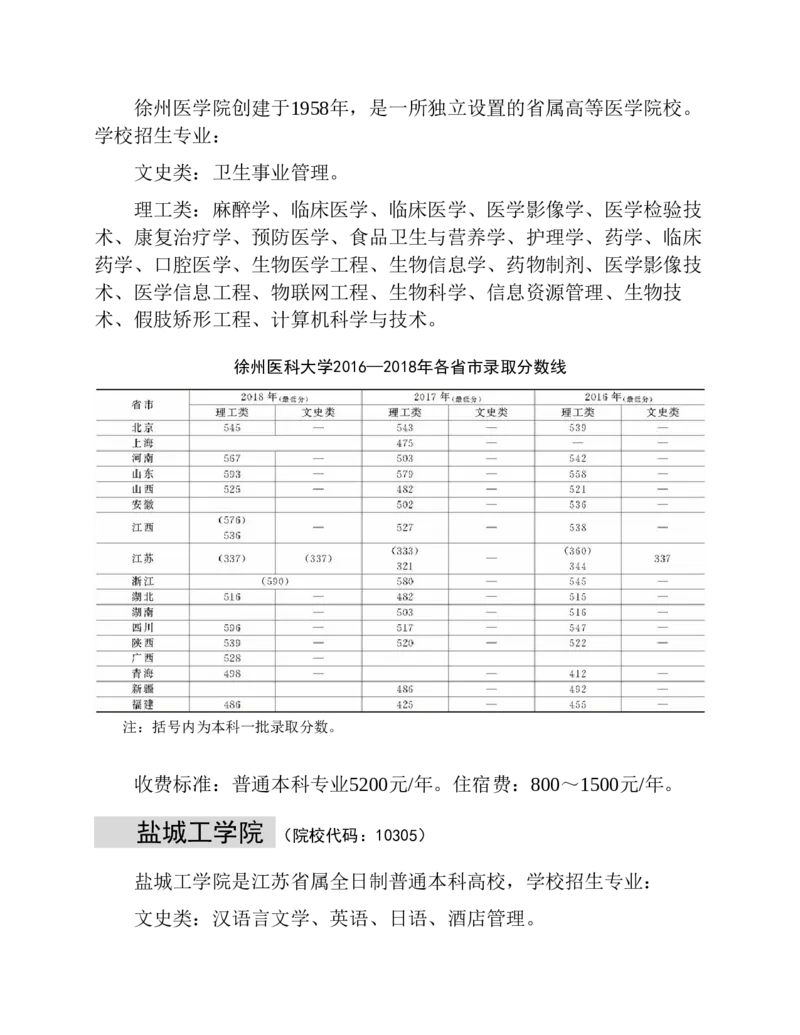 高考志愿填报手册(2019年版)_必看高考志愿填报指南课程（价值5999）_张雪峰高考志愿填报合集_张雪峰高考志愿填报必读，让孩子的每一分都不浪费!(1)_高考志愿填报购买资料