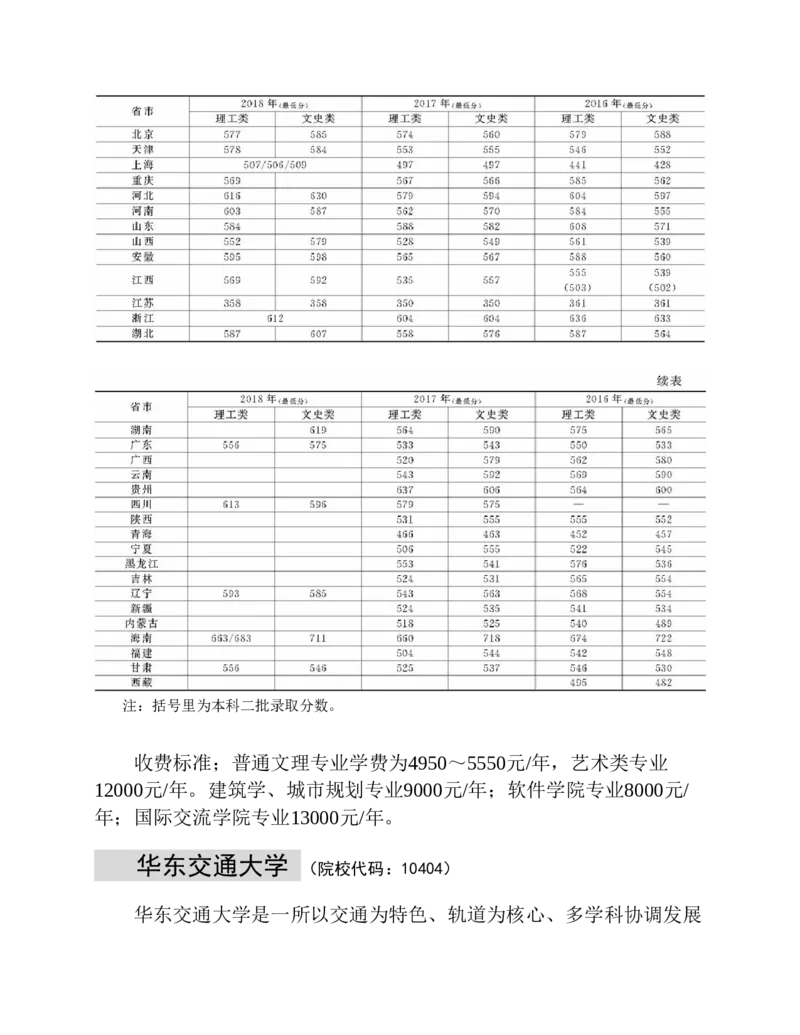 高考志愿填报手册(2019年版)_必看高考志愿填报指南课程（价值5999）_张雪峰高考志愿填报合集_张雪峰高考志愿填报必读，让孩子的每一分都不浪费!(1)_高考志愿填报购买资料