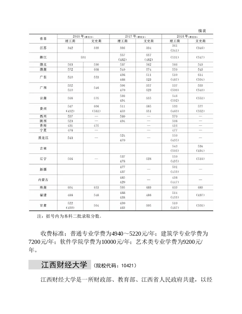 高考志愿填报手册(2019年版)_必看高考志愿填报指南课程（价值5999）_张雪峰高考志愿填报合集_张雪峰高考志愿填报必读，让孩子的每一分都不浪费!(1)_高考志愿填报购买资料