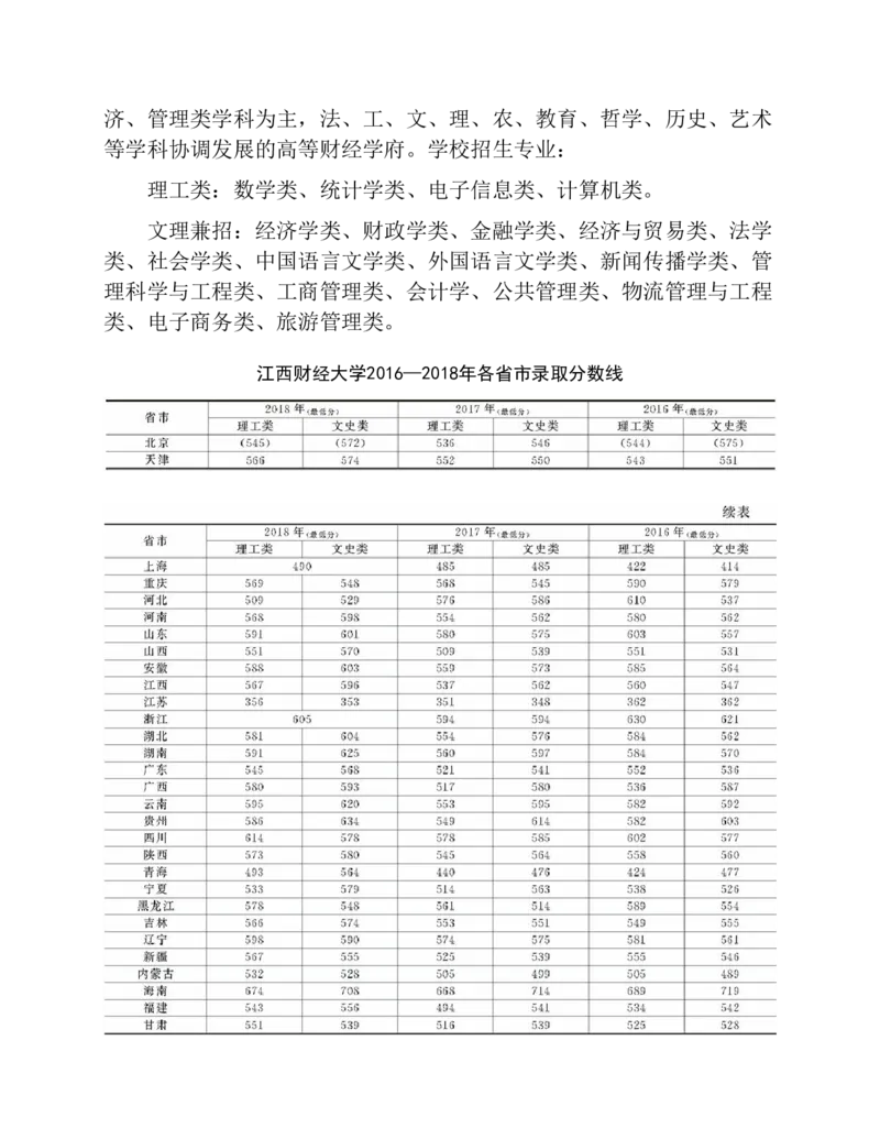 高考志愿填报手册(2019年版)_必看高考志愿填报指南课程（价值5999）_张雪峰高考志愿填报合集_张雪峰高考志愿填报必读，让孩子的每一分都不浪费!(1)_高考志愿填报购买资料