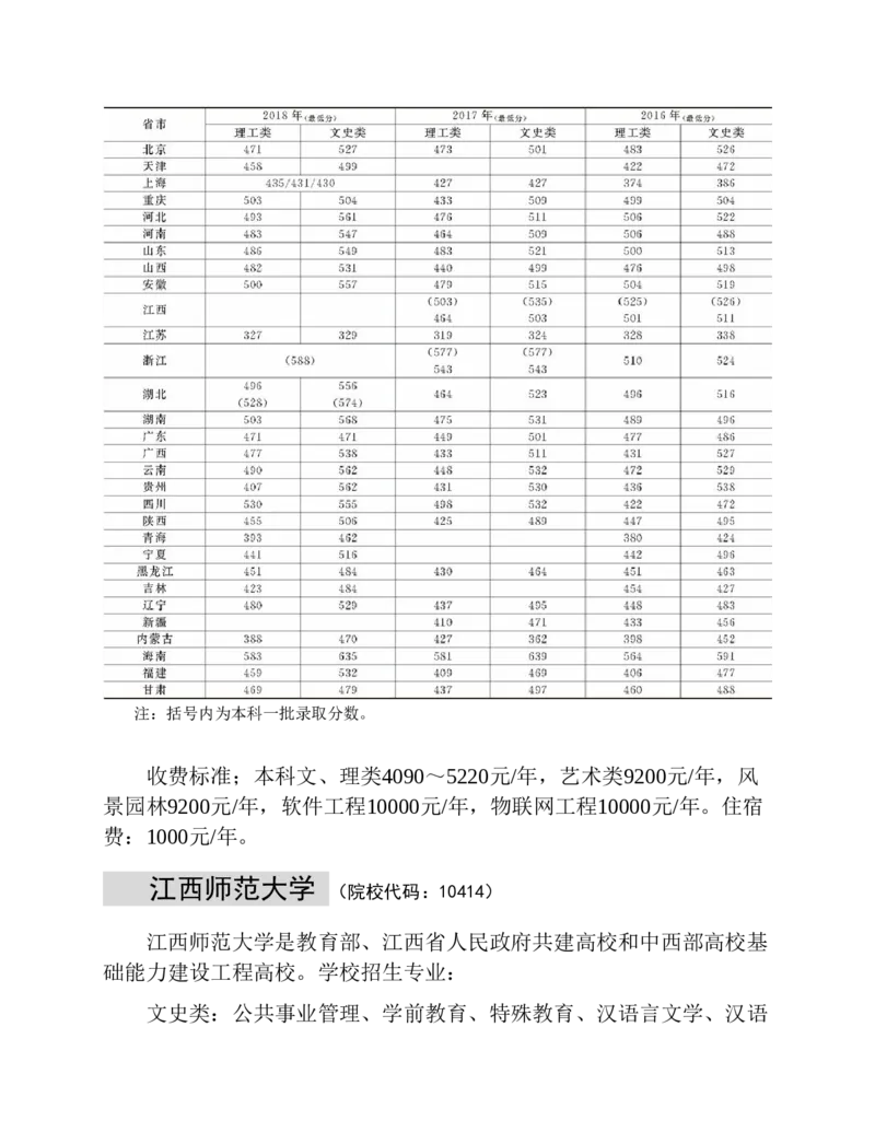 高考志愿填报手册(2019年版)_必看高考志愿填报指南课程（价值5999）_张雪峰高考志愿填报合集_张雪峰高考志愿填报必读，让孩子的每一分都不浪费!(1)_高考志愿填报购买资料