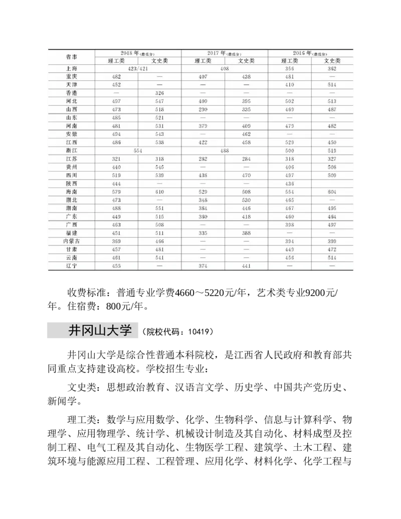 高考志愿填报手册(2019年版)_必看高考志愿填报指南课程（价值5999）_张雪峰高考志愿填报合集_张雪峰高考志愿填报必读，让孩子的每一分都不浪费!(1)_高考志愿填报购买资料