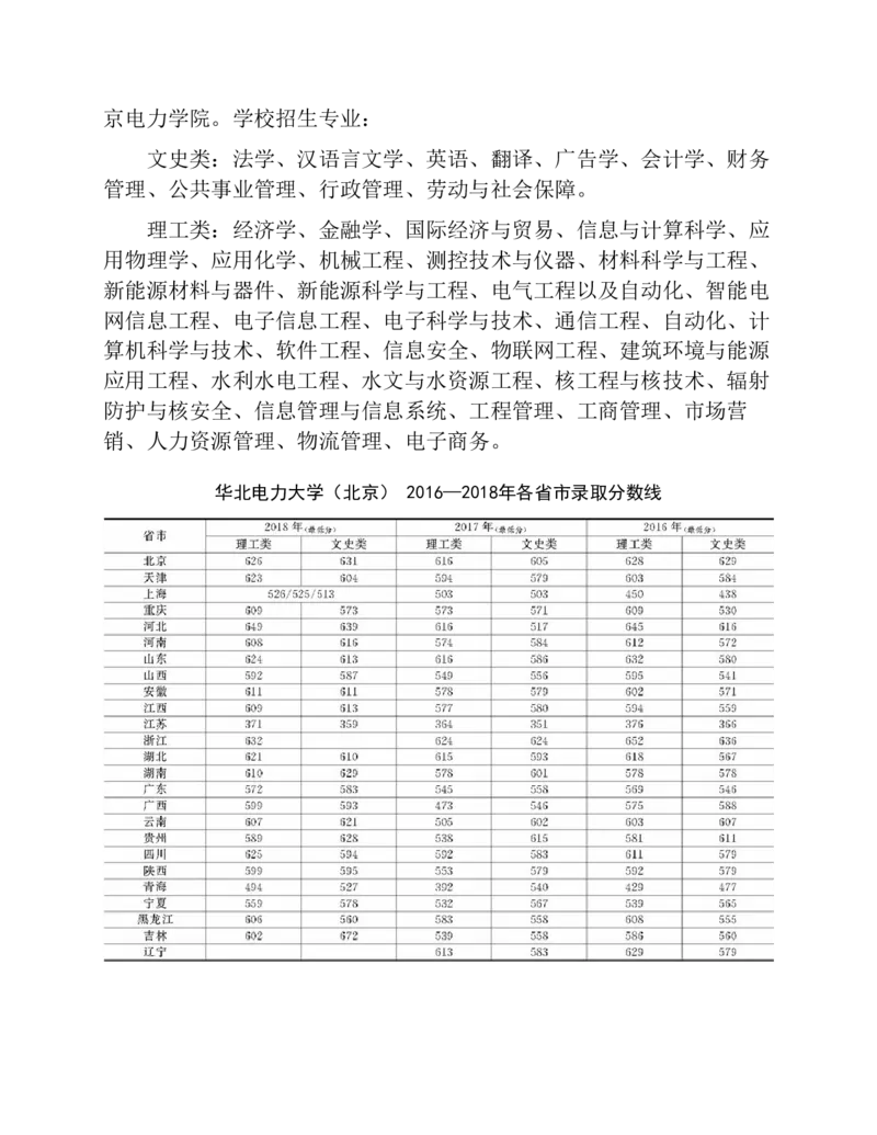 高考志愿填报手册(2019年版)_必看高考志愿填报指南课程（价值5999）_张雪峰高考志愿填报合集_张雪峰高考志愿填报必读，让孩子的每一分都不浪费!(1)_高考志愿填报购买资料