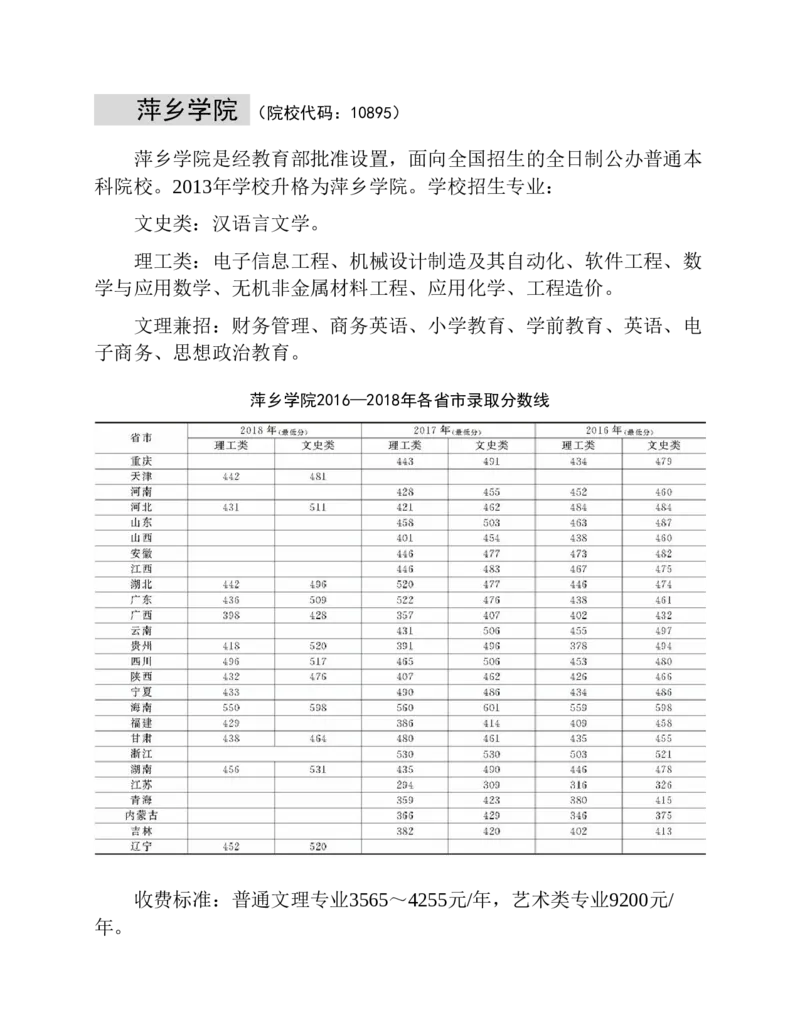 高考志愿填报手册(2019年版)_必看高考志愿填报指南课程（价值5999）_张雪峰高考志愿填报合集_张雪峰高考志愿填报必读，让孩子的每一分都不浪费!(1)_高考志愿填报购买资料
