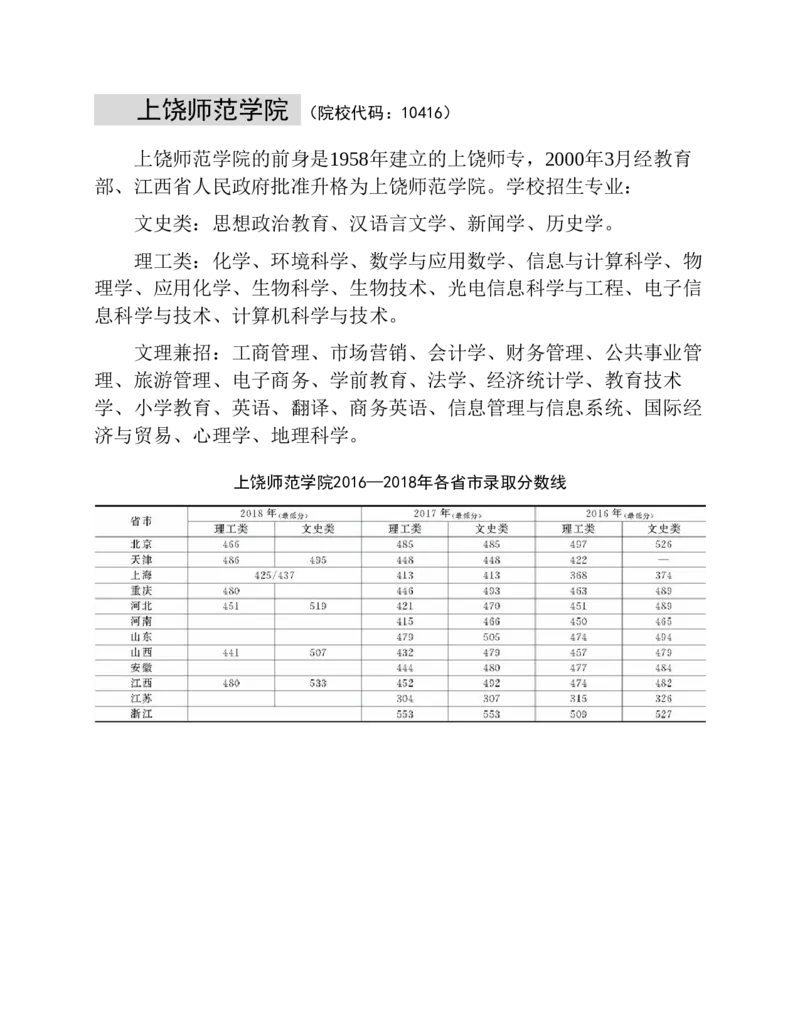高考志愿填报手册(2019年版)_必看高考志愿填报指南课程（价值5999）_张雪峰高考志愿填报合集_张雪峰高考志愿填报必读，让孩子的每一分都不浪费!(1)_高考志愿填报购买资料