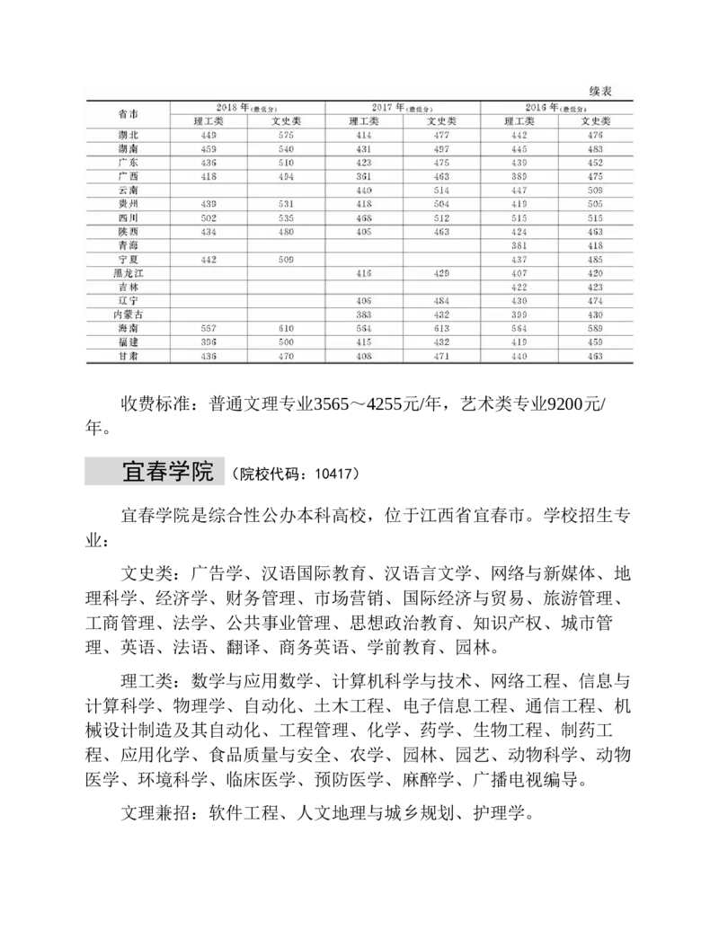 高考志愿填报手册(2019年版)_必看高考志愿填报指南课程（价值5999）_张雪峰高考志愿填报合集_张雪峰高考志愿填报必读，让孩子的每一分都不浪费!(1)_高考志愿填报购买资料